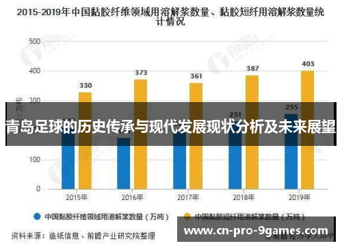 青岛足球的历史传承与现代发展现状分析及未来展望