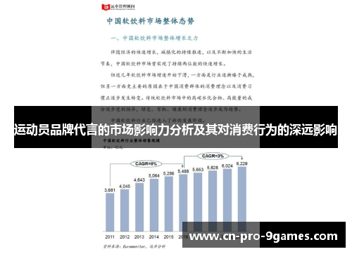 运动员品牌代言的市场影响力分析及其对消费行为的深远影响