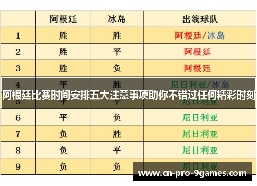 阿根廷比赛时间安排五大注意事项助你不错过任何精彩时刻