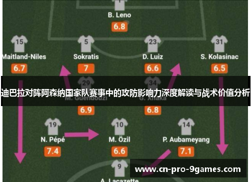 迪巴拉对阵阿森纳国家队赛事中的攻防影响力深度解读与战术价值分析